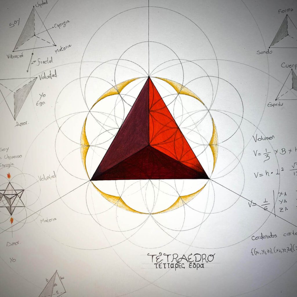 1Tetraedro
